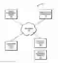 Fig. 01 - Payment processing with automatic no-touch mode selection