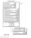 Fig. 04 - Payment processing with automatic no-touch mode selection