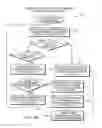 Fig. 05 - Payment processing with automatic no-touch mode selection