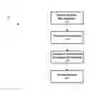 Fig. 01 - Aircraft traffic collision avoidance