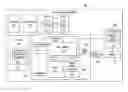 Fig. 01 - Skill training system