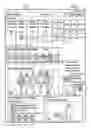 Fig. 08 - Skill training system