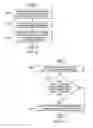 Fig. 12 - Skill training system