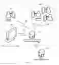 Fig. 02 - Method and system for active learning