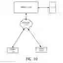 Fig. 13 - Interactive Cognitive Recognition Sports Training System and Methods