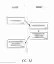 Fig. 15 - Interactive Cognitive Recognition Sports Training System and Methods