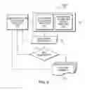 Fig. 03 - Inquiry skills tutoring system