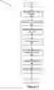 Fig. 04 - Cognitive Personalized Nutrition Analysis Based on Image and Sensor Driven Data