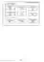 Fig. 13 - Proxies for speech generating devices