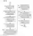 Fig. 04 - DOCUMENT COVER FOR MOTOR VEHICLE AFFIXMENT