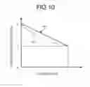 Fig. 08 - Control device and display device