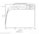 Fig. 26 - Systems and methods for indirect threshold voltage sensing in an electronic display
