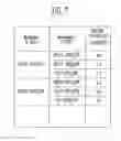 Fig. 07 - Organic light emitting display device and method of driving the same