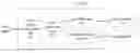 Fig. 01 - Method and device for driving liquid crystal display panel