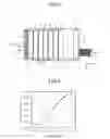 Fig. 05 - Display device