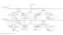 Fig. 01 - Liquid crystal display panel of column inversion driving mode and driving method thereof