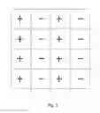 Fig. 04 - Liquid crystal display panel of column inversion driving mode and driving method thereof