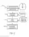 Fig. 03 - METHOD FOR IMPROVED VIEWABILITY OF LIQUID CRYSTAL DISPLAYS