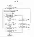 Fig. 06 - Display device and method of driving the same