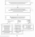 Fig. 01 - Ambient light adaptive displays with paper-like appearance