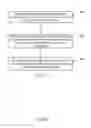 Fig. 07 - Method and device for adjusting and displaying image