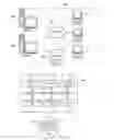 Fig. 02 - Cognitive music engine using unsupervised learning