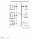Fig. 03 - Real-time audio processing of ambient sound
