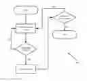 Fig. 01 - Speech-based Conversion and Distribution of Textual Articles
