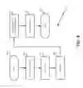 Fig. 05 - Speech-based Conversion and Distribution of Textual Articles