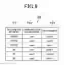 Fig. 10 - Information processing system, and vehicle-mounted device