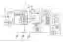 Fig. 01 - Dynamic threshold for speaker verification