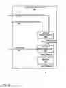 Fig. 14 - Quantization of spatial vectors