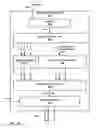 Fig. 17 - Quantization of spatial vectors