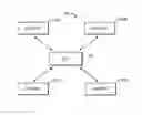 Fig. 01 - Audiovisual information processing in videoconferencing