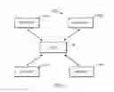 Fig. 03 - Audiovisual information processing in videoconferencing