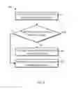 Fig. 05 - Audiovisual information processing in videoconferencing
