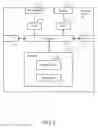Fig. 02 - Methods, apparatuses for forming audio signal payload and audio signal payload