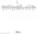 Fig. 03 - Methods, apparatuses for forming audio signal payload and audio signal payload
