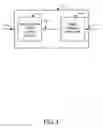Fig. 04 - Methods, apparatuses for forming audio signal payload and audio signal payload