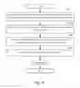 Fig. 05 - Method and arrangement for providing a backwards compatible payload format