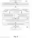 Fig. 09 - Method and arrangement for providing a backwards compatible payload format