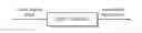 Fig. 01 - Noise level estimation