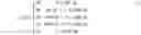 Fig. 03 - Noise level estimation