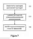 Fig. 09 - Adaptive filter control