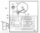 Fig. 01 - Changing characteristics of signal patterns to reduce adjacent track interference