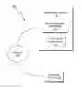 Fig. 01 - Prediction of component maintenance