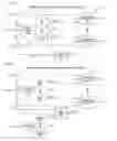 Fig. 04 - Source synchronous data strobe misalignment compensation mechanism