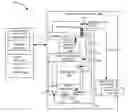 Fig. 01 - Rotating magnetic measurements of physical unclonable functions