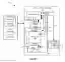 Fig. 02 - Rotating magnetic measurements of physical unclonable functions