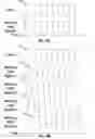 Fig. 03 - DIMM SSD SoC DRAM byte lane skewing